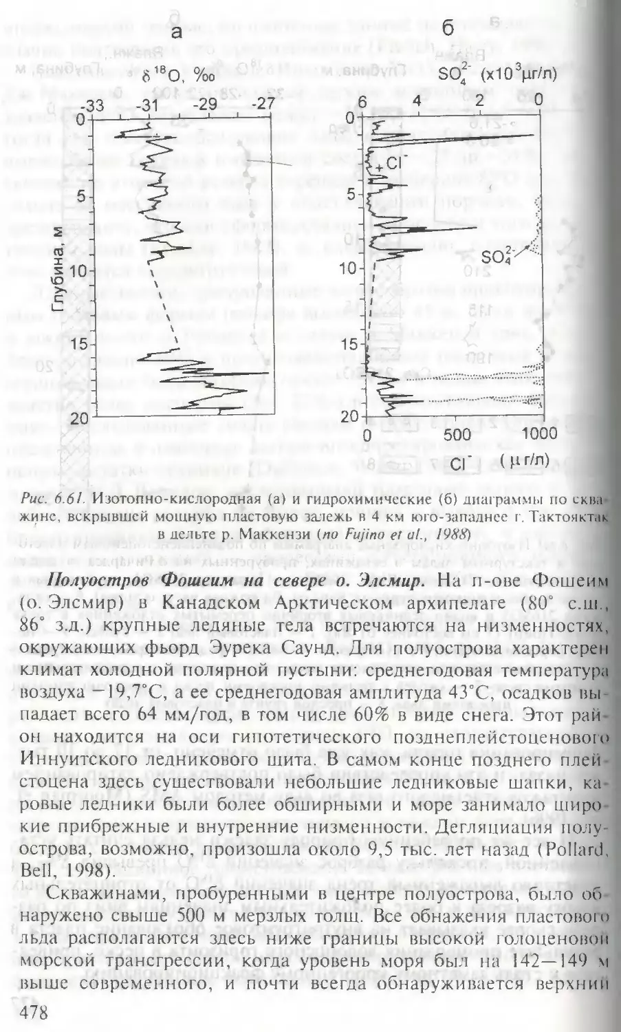 Полуостров Фошеим на севере о. Элсмир