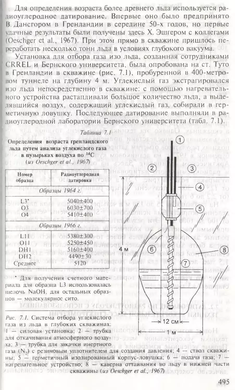 7.2. Датирование по радиоуглероду с использованием техники ускорительной масс-спектрометрии