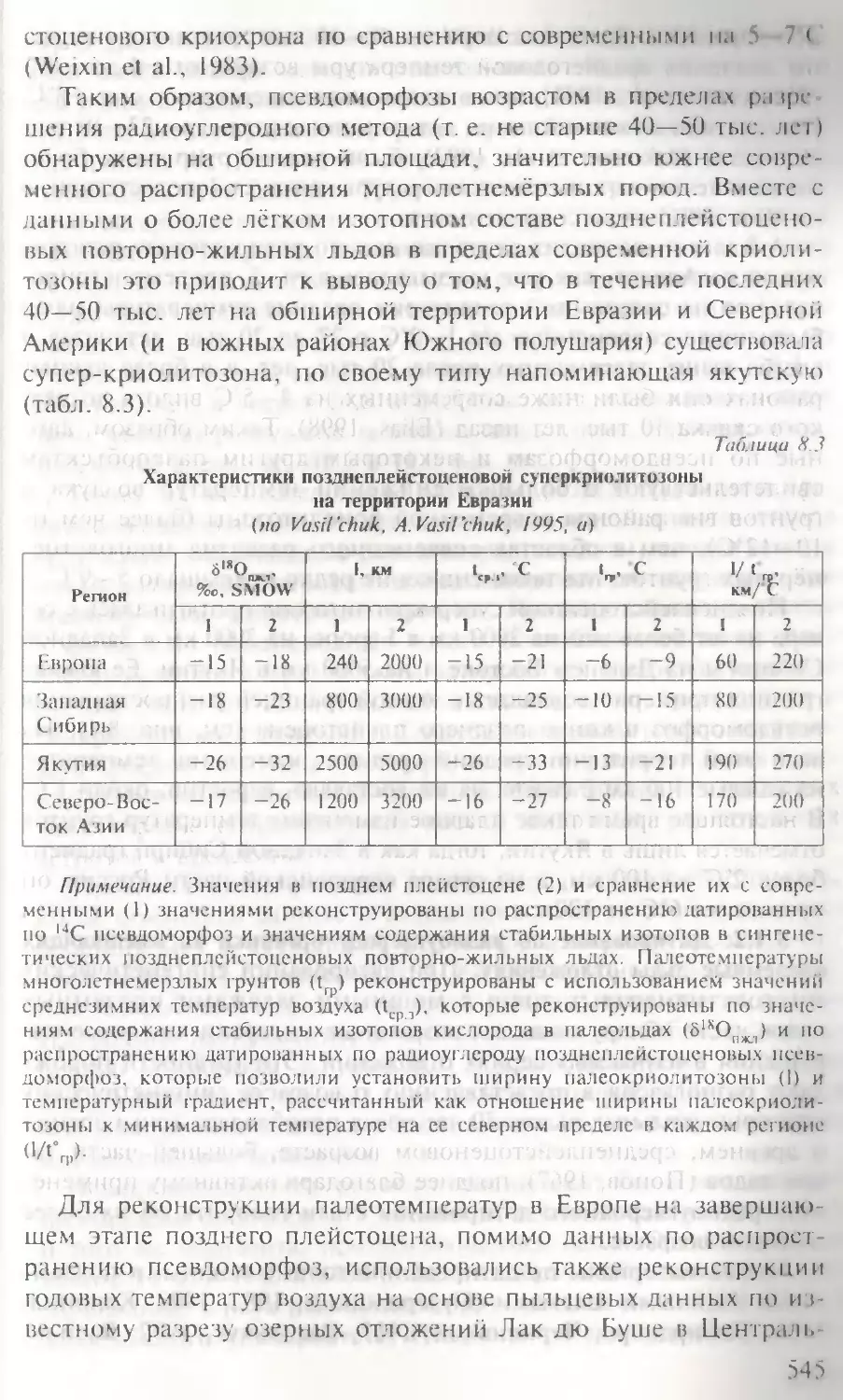 8.1.2. Датирование по радиоуглероду органики во вмещающих подземные льды отложениях