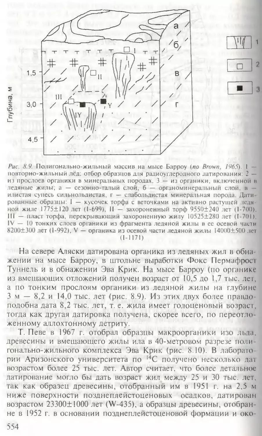 8.2. Датирование подземных льдов с использованием ускорительной масс-спектрометрии