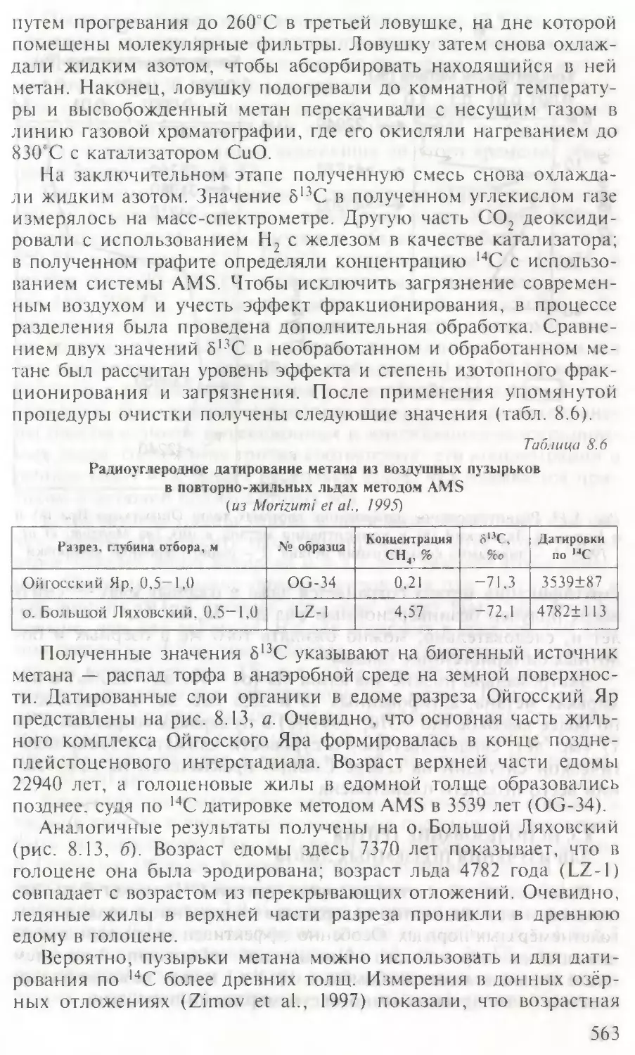 8.3. Использование трития для изучения подземных льдов