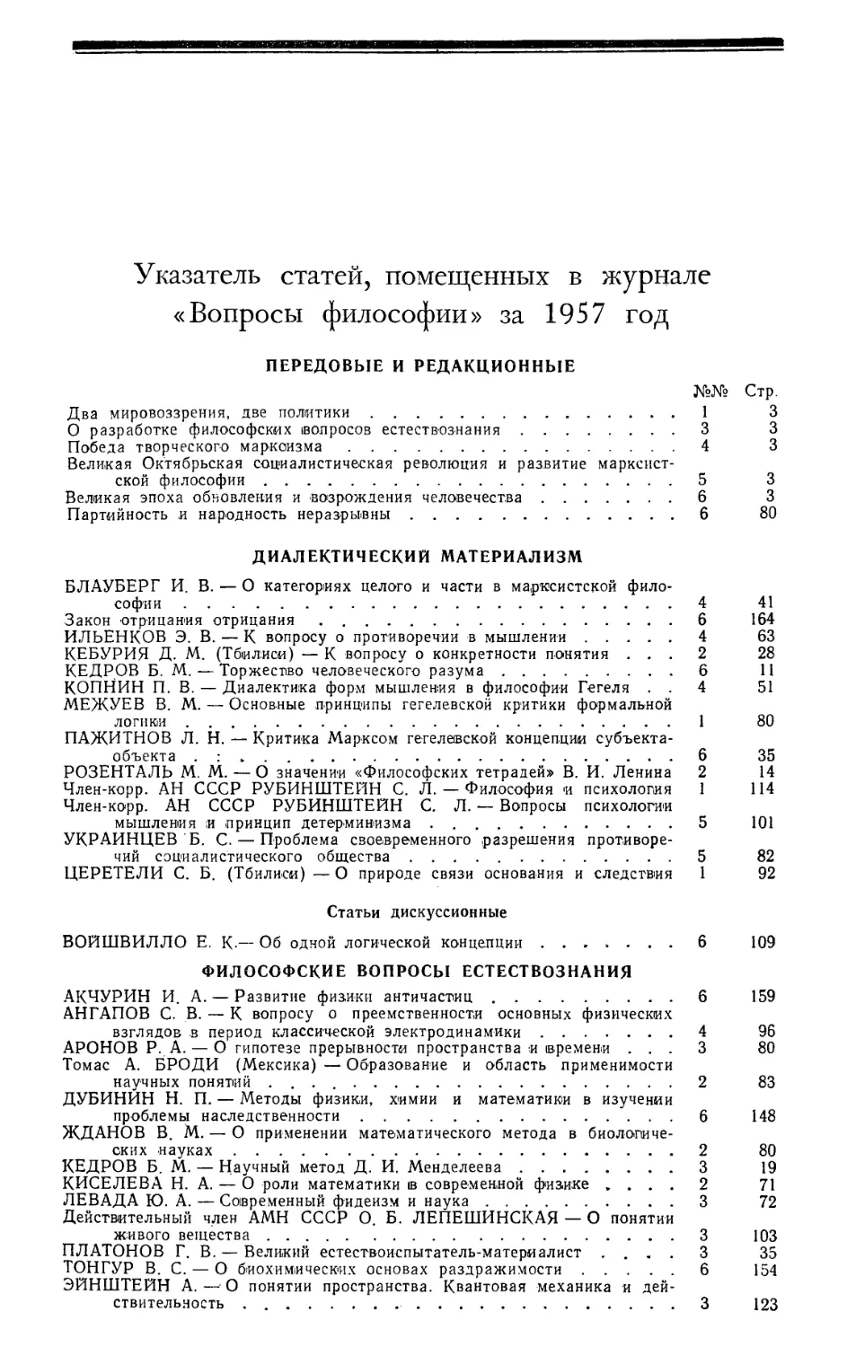 Указатель статей, помещенных в журнале «Вопросы философии» за 1957 год