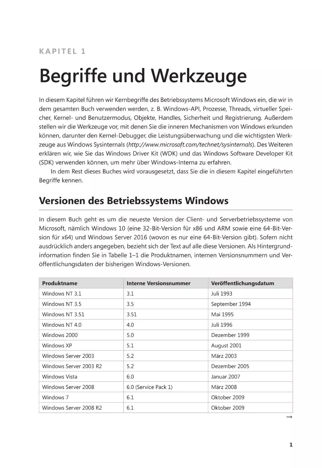 Kapitel 1
Versionen des Betriebssystems Windows