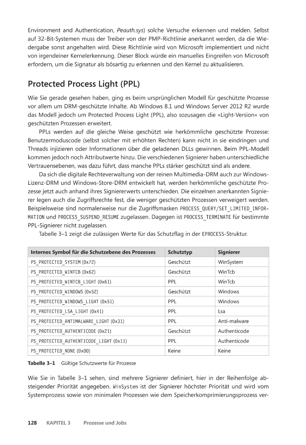 Protected Process Light (PPL)