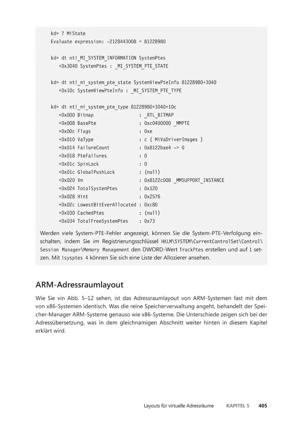 ARM-Adressraumlayout