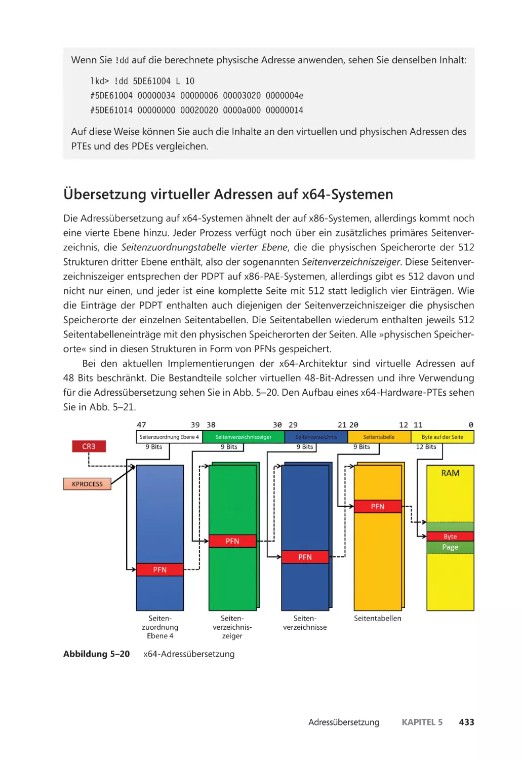 Übersetzung virtueller Adressen auf x64-Systemen