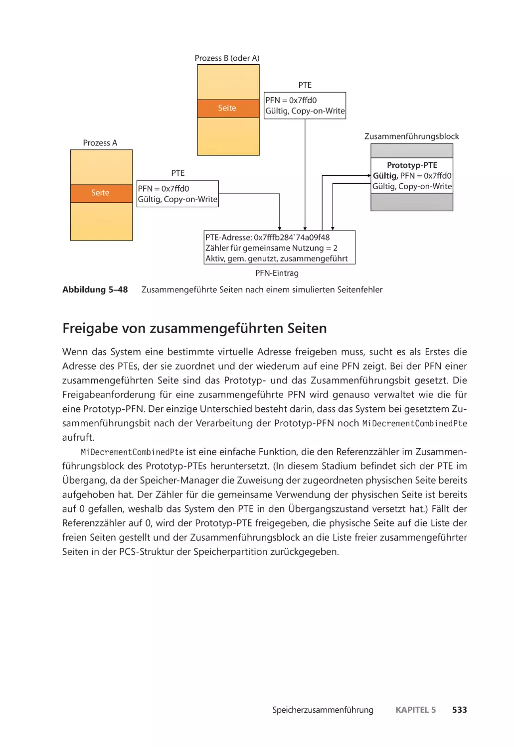 Freigabe von zusammengeführten Seiten