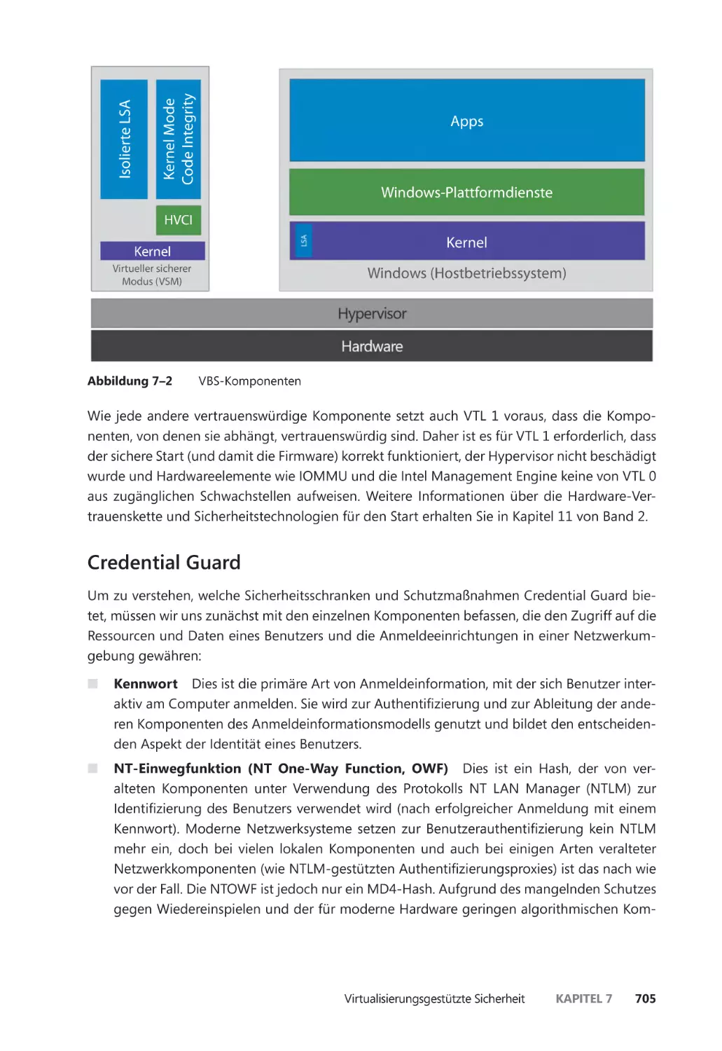 Credential Guard