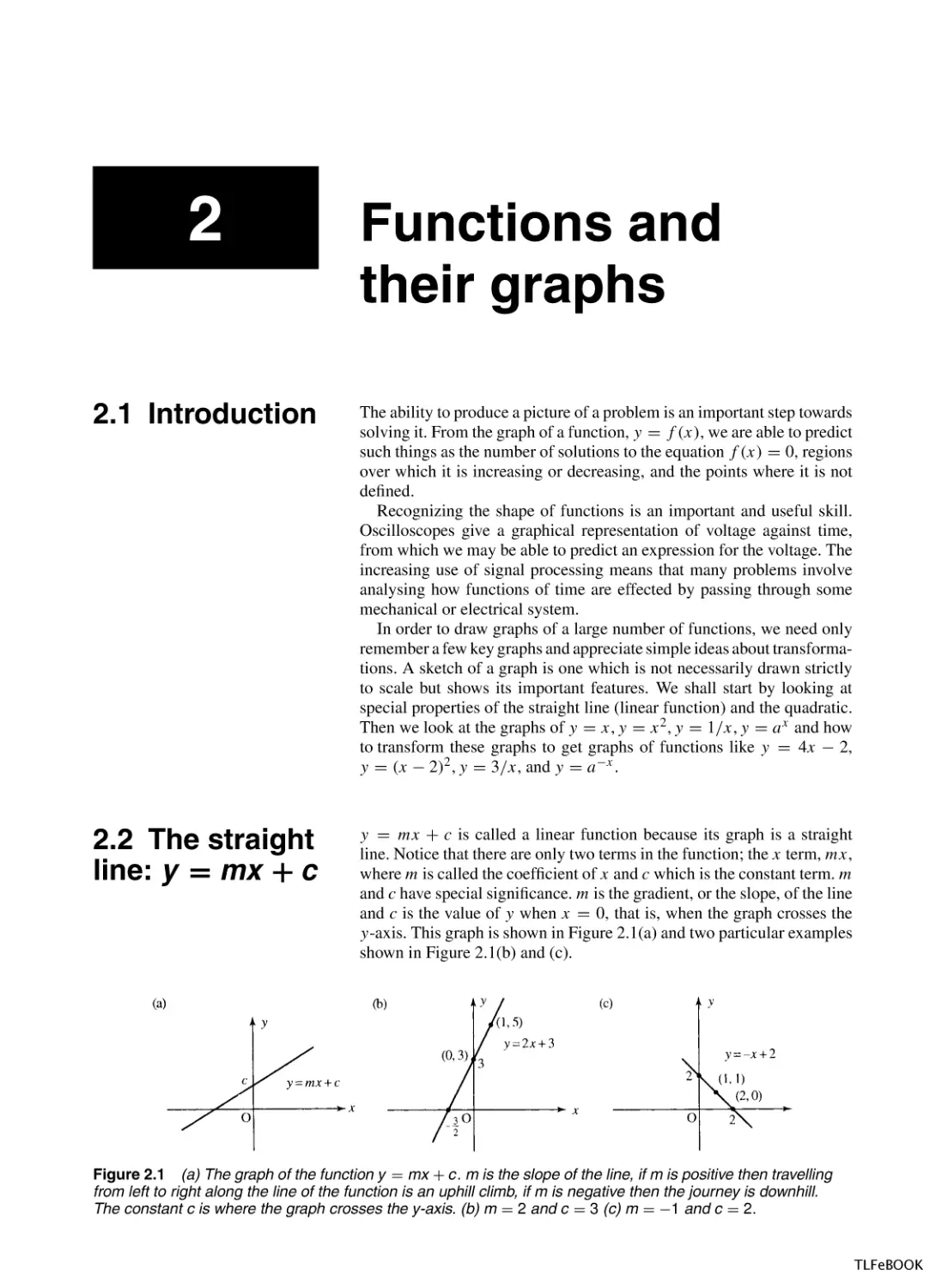 Functions and their Graphs