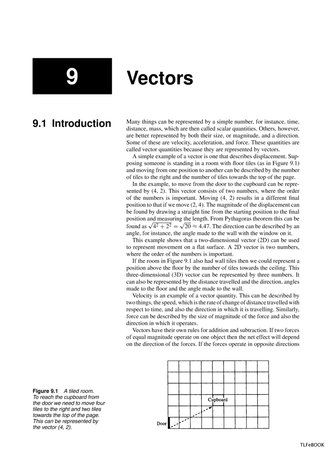 Vectors