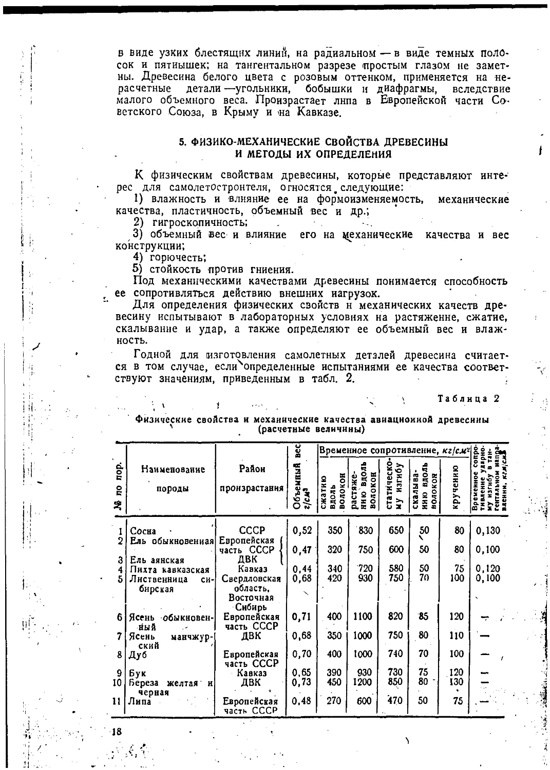 5. Физико-механические свойства древесины и методы их определения