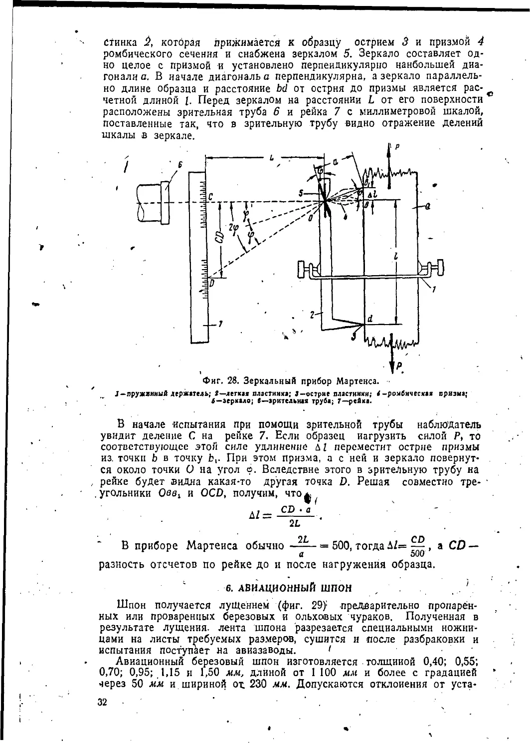 6. Авиационный шпон