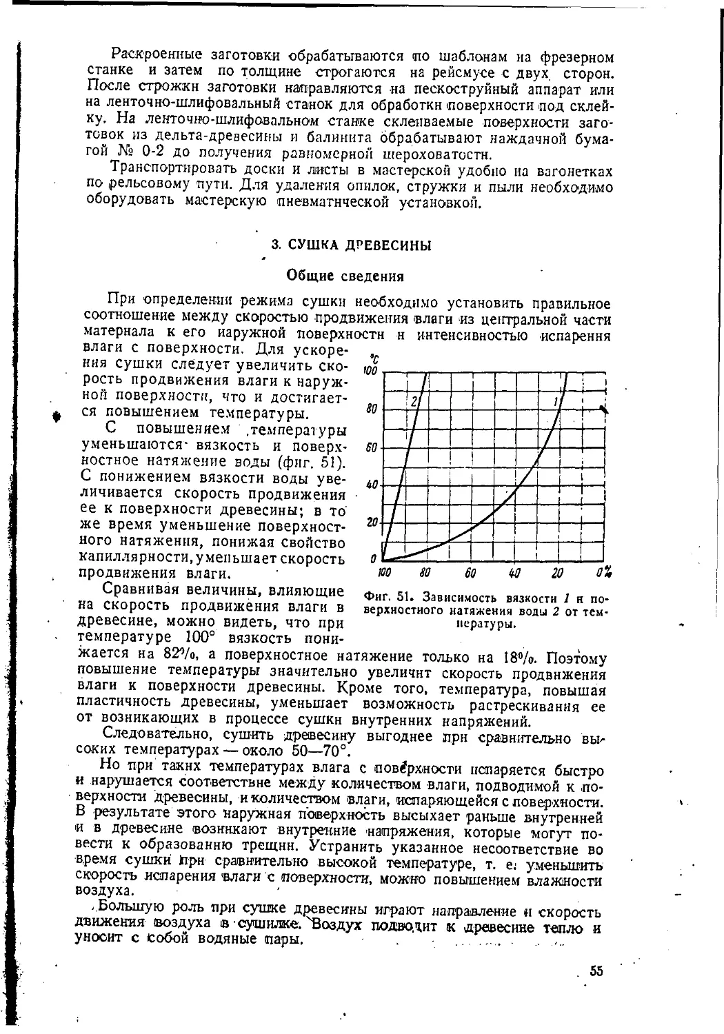 3. Сушка древесины