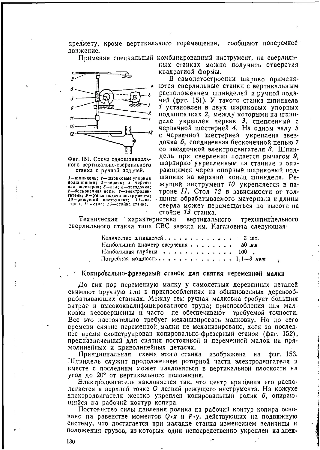 Копировально-фрезерно - станок для снятия переменной малки