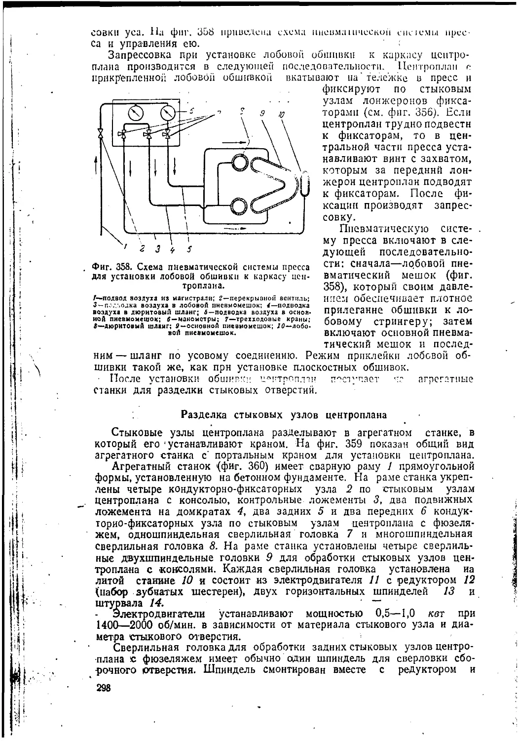 Разделка стыковых узлов центроплана