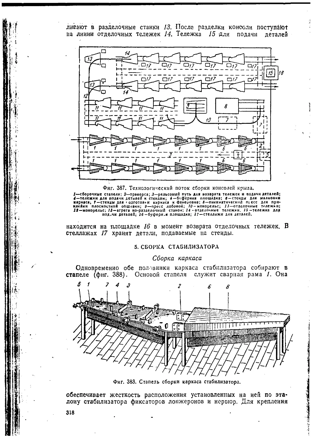 5. Стабилизатор