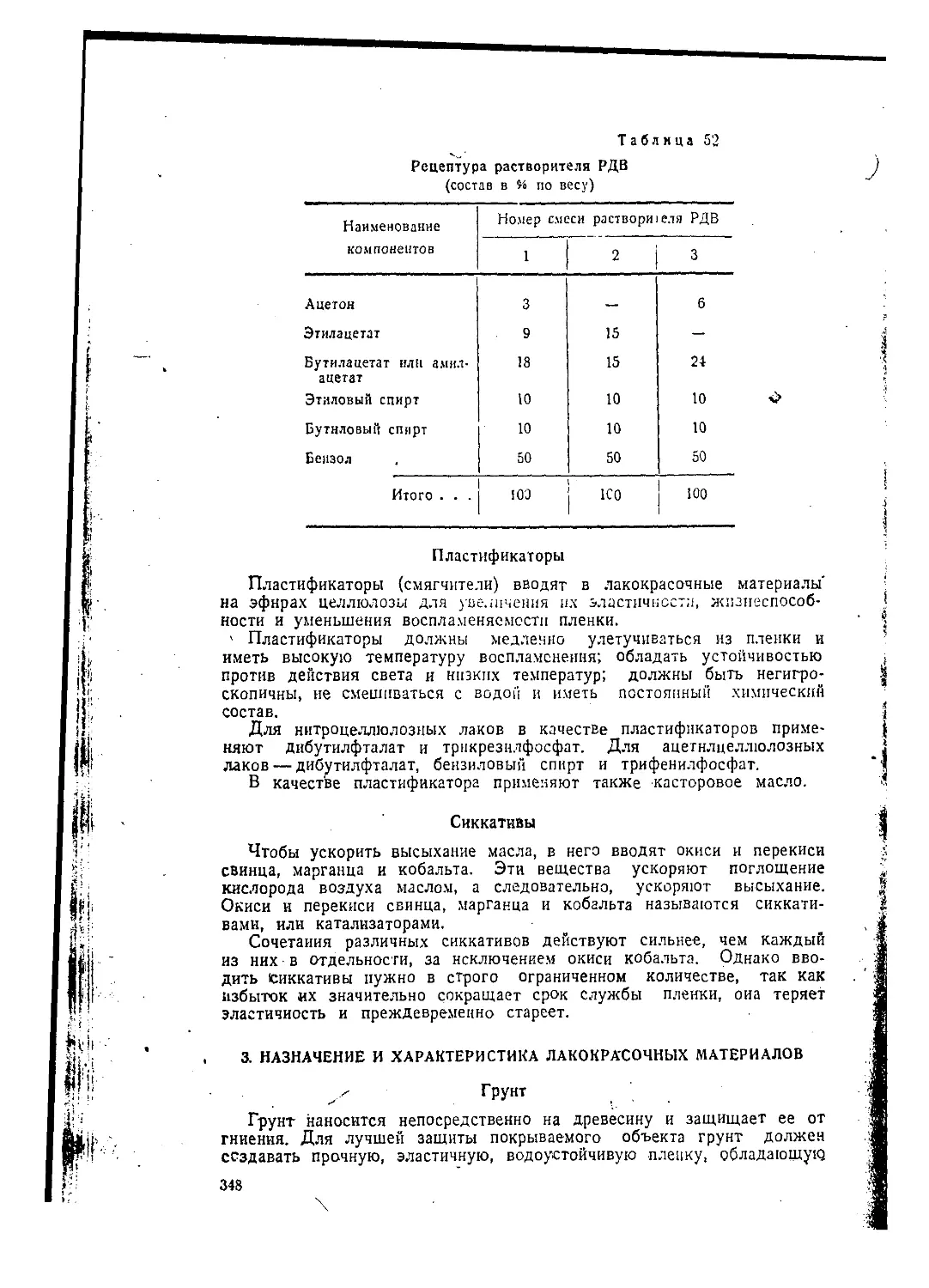 Пластификаторы
Сиккативы
3. Назначение и характеристика лакокрасочных материалов