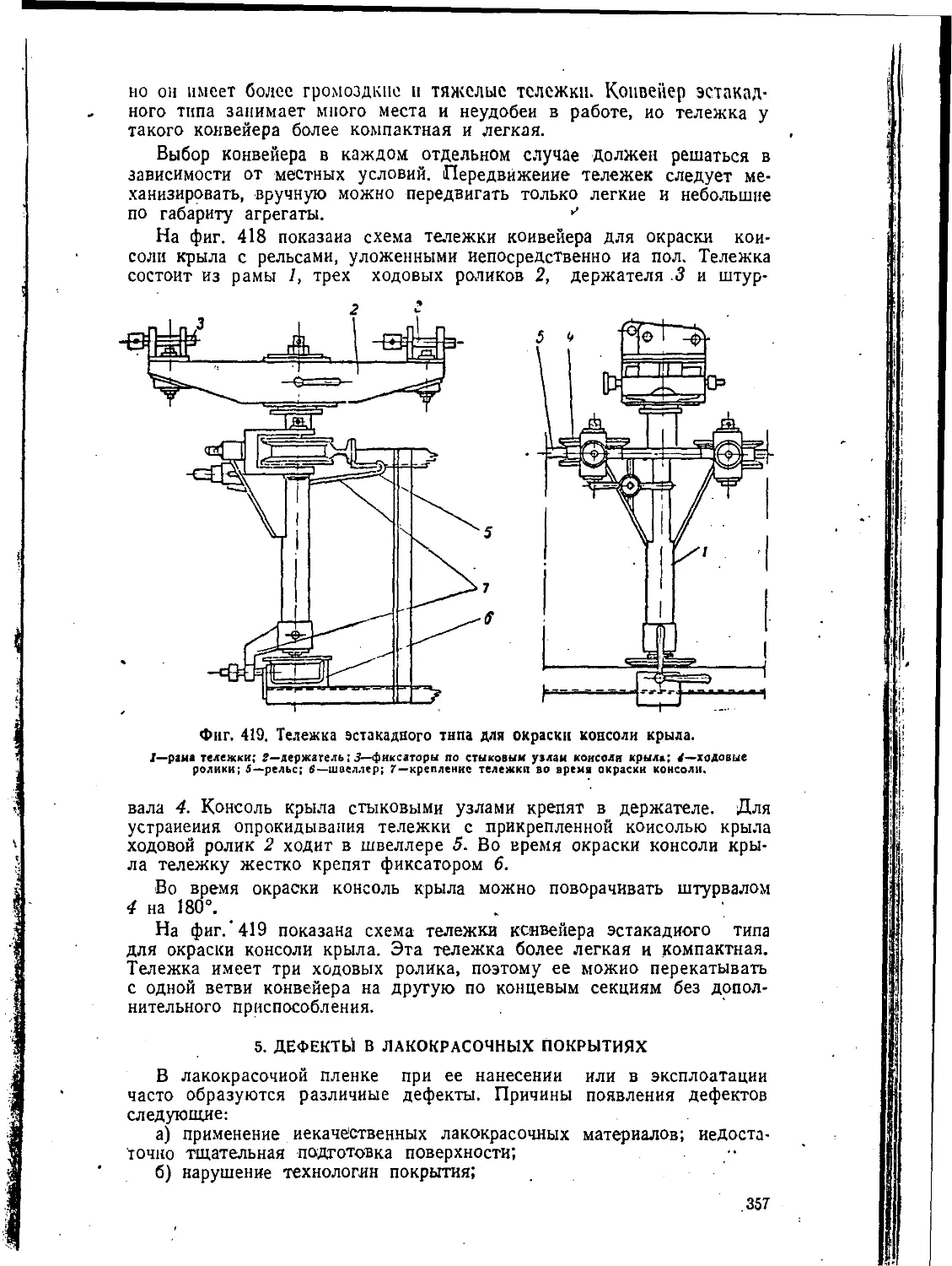 5. Дефекты в лакокрасочных покрытиях