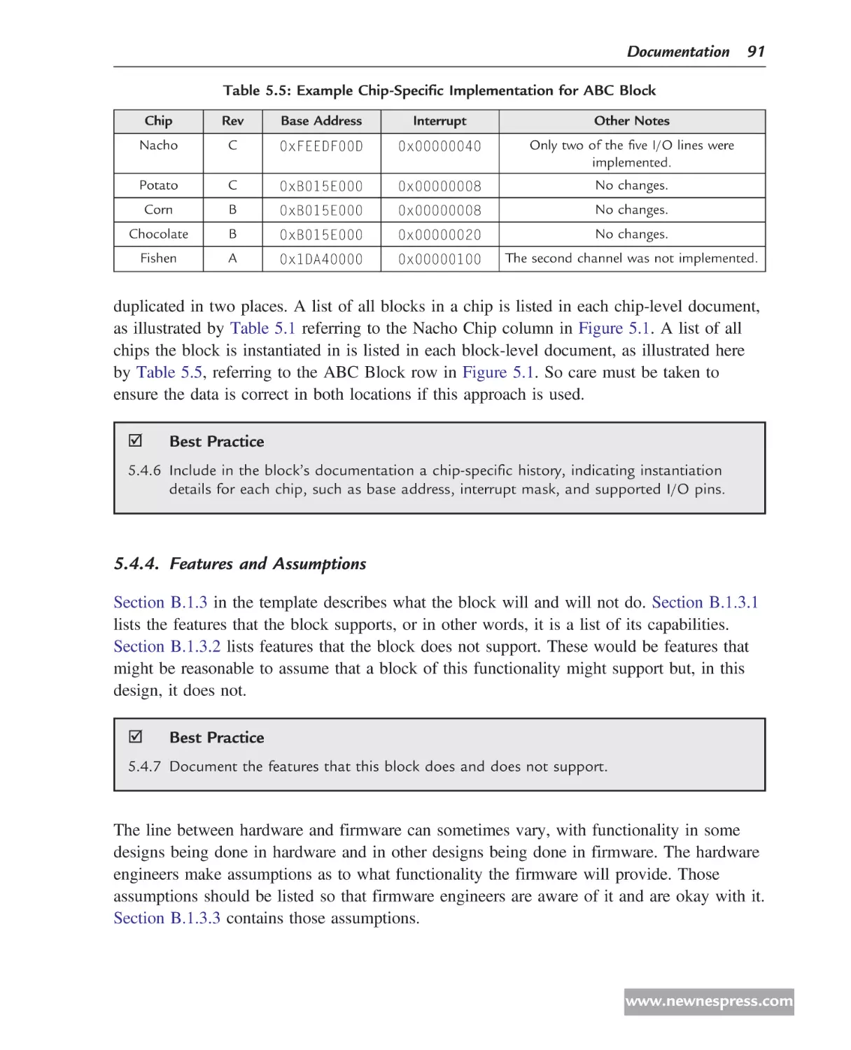 Features and Assumptions