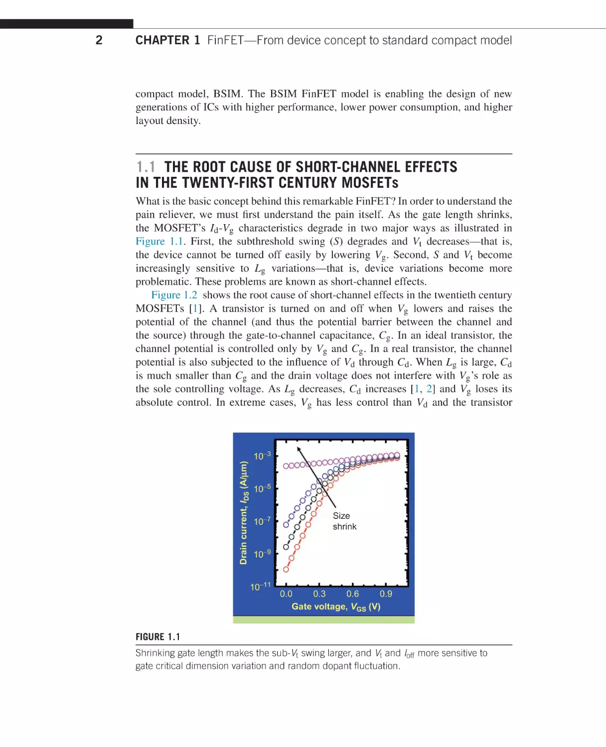 The root cause of short-channel effects in the twenty-first century MOSFETs
