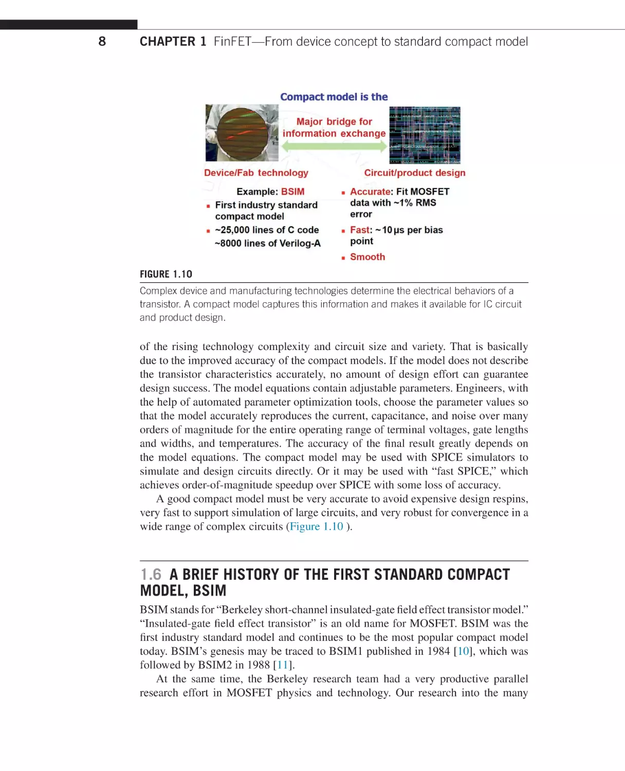 A brief history of the first standard compact model, BSIM