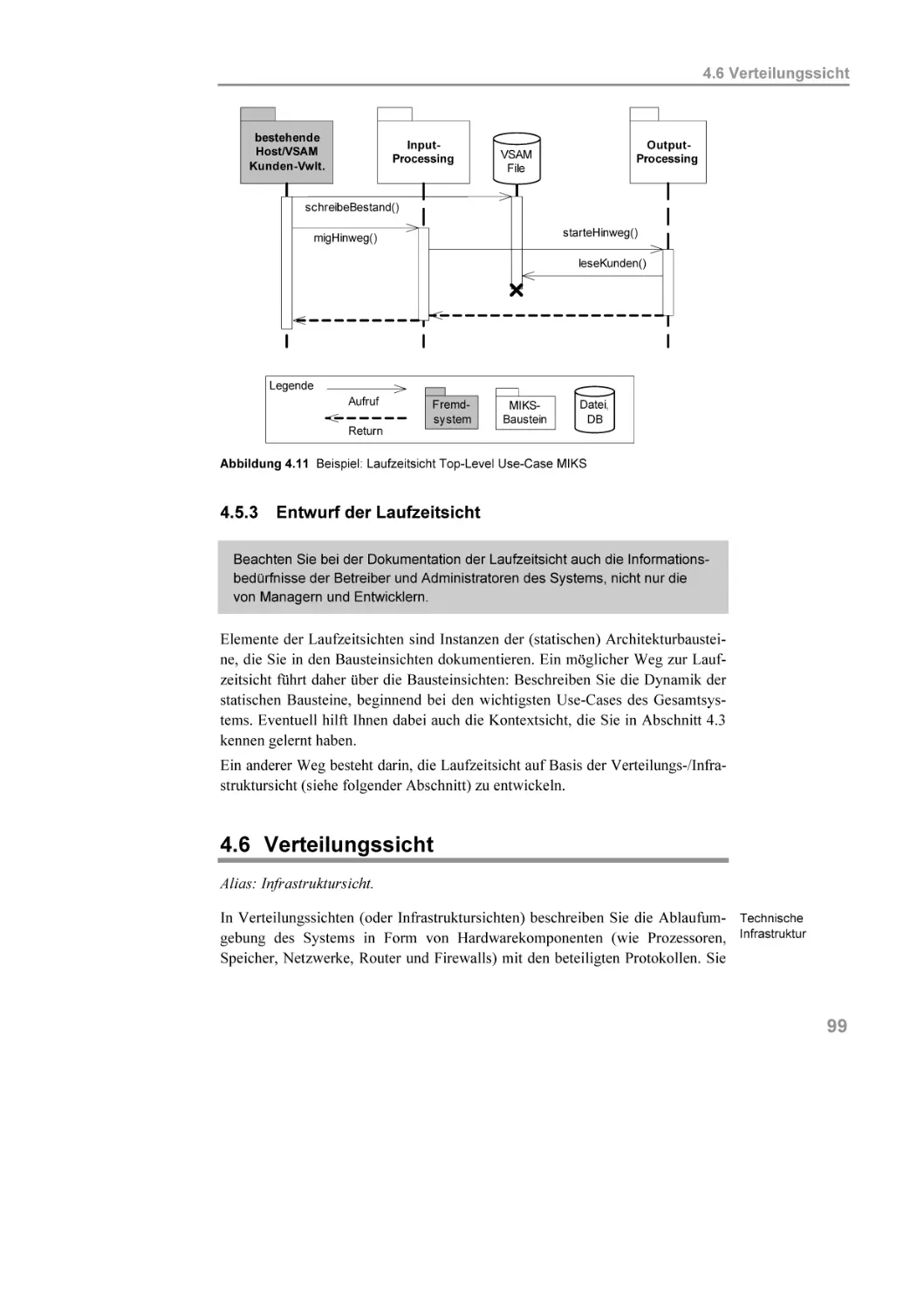 4.5.3 Entwurf der Laufzeitsicht
4.6 Verteilungssicht