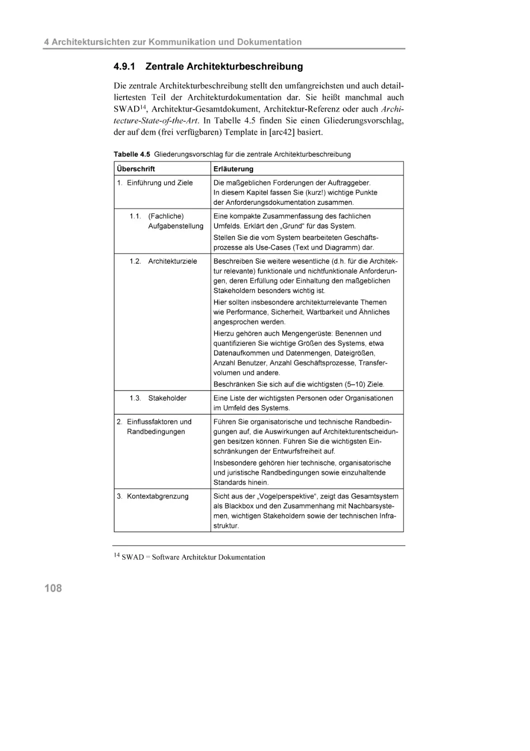 4.9.1 Zentrale Architekturbeschreibung