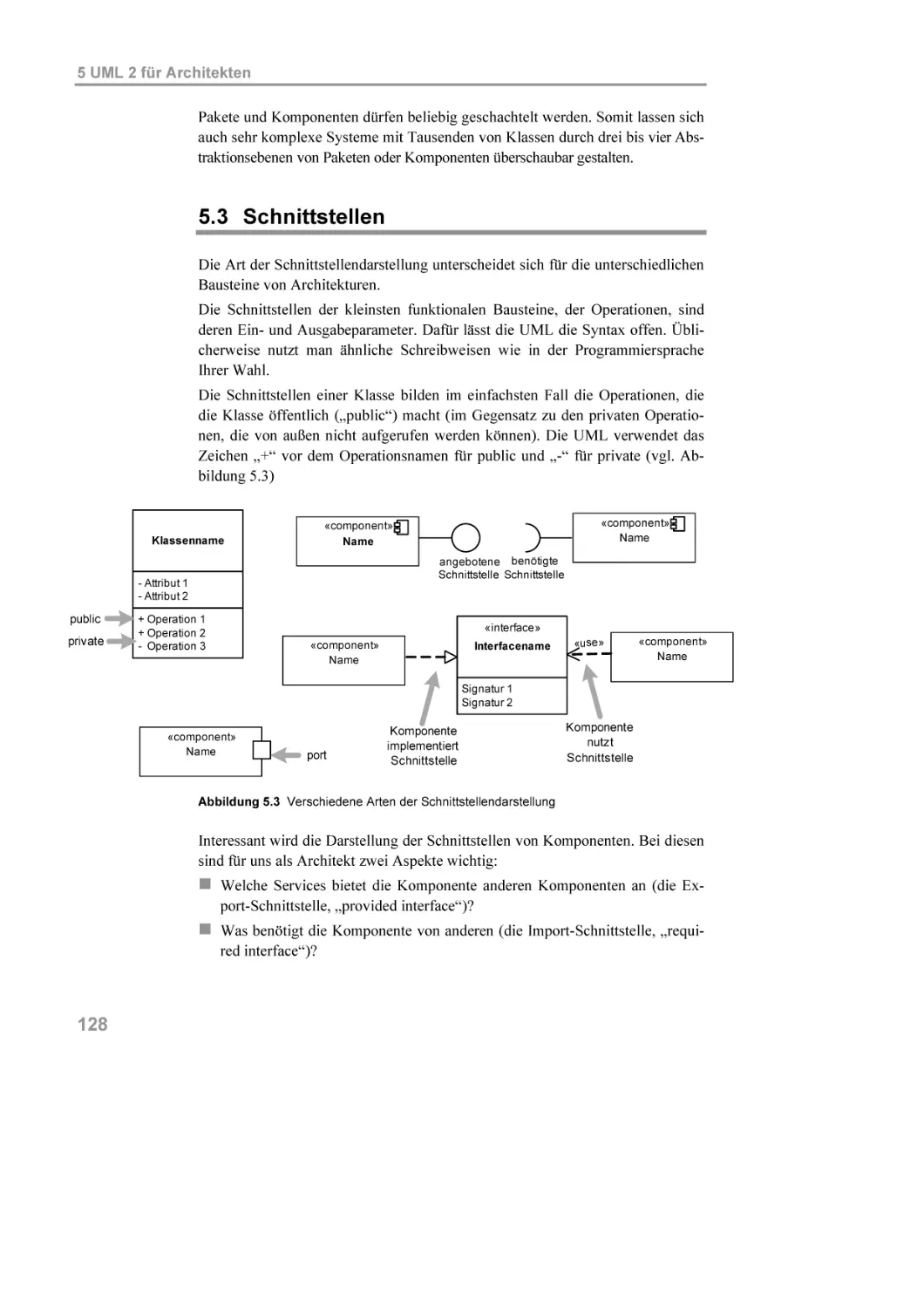 5.3 Schnittstellen