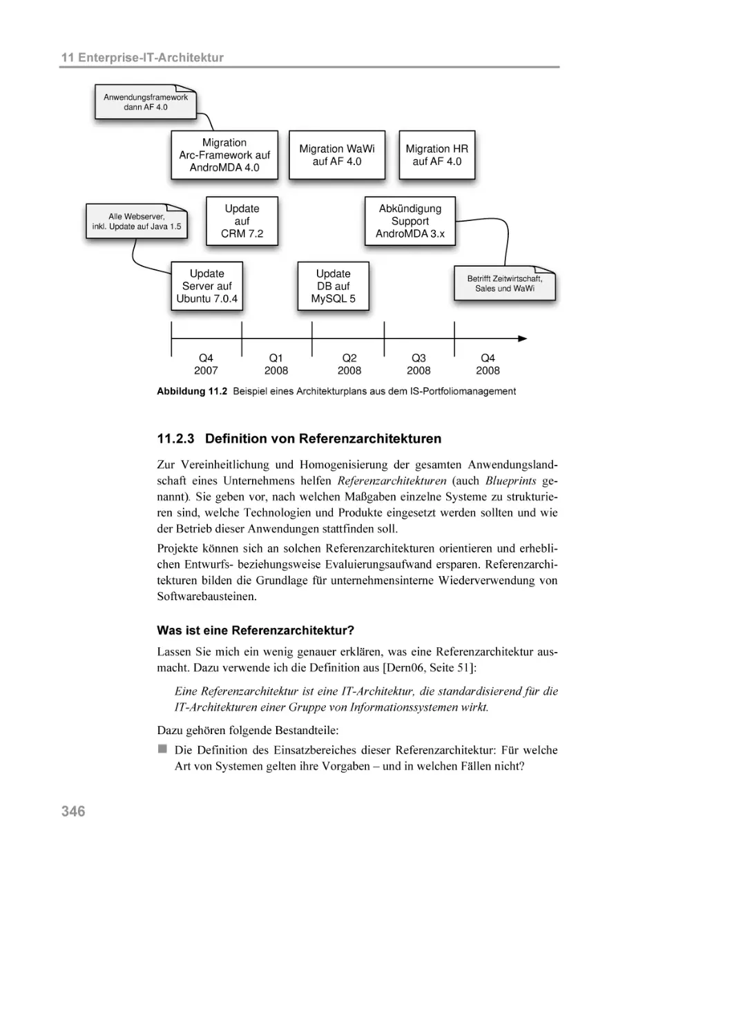 11.2.3  Definition von Referenzarchitekturen