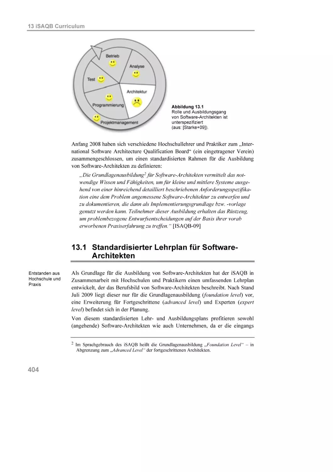 13.1 Standardisierter Lehrplan für Software-Architekten