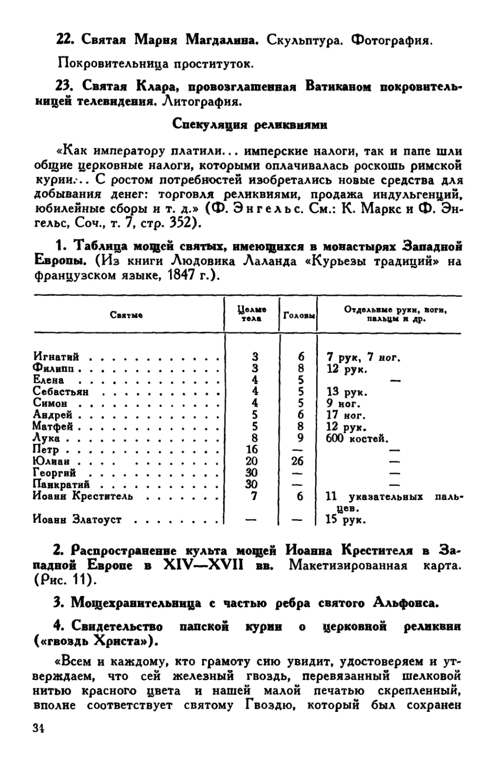 5. Спекуляция реликвиями