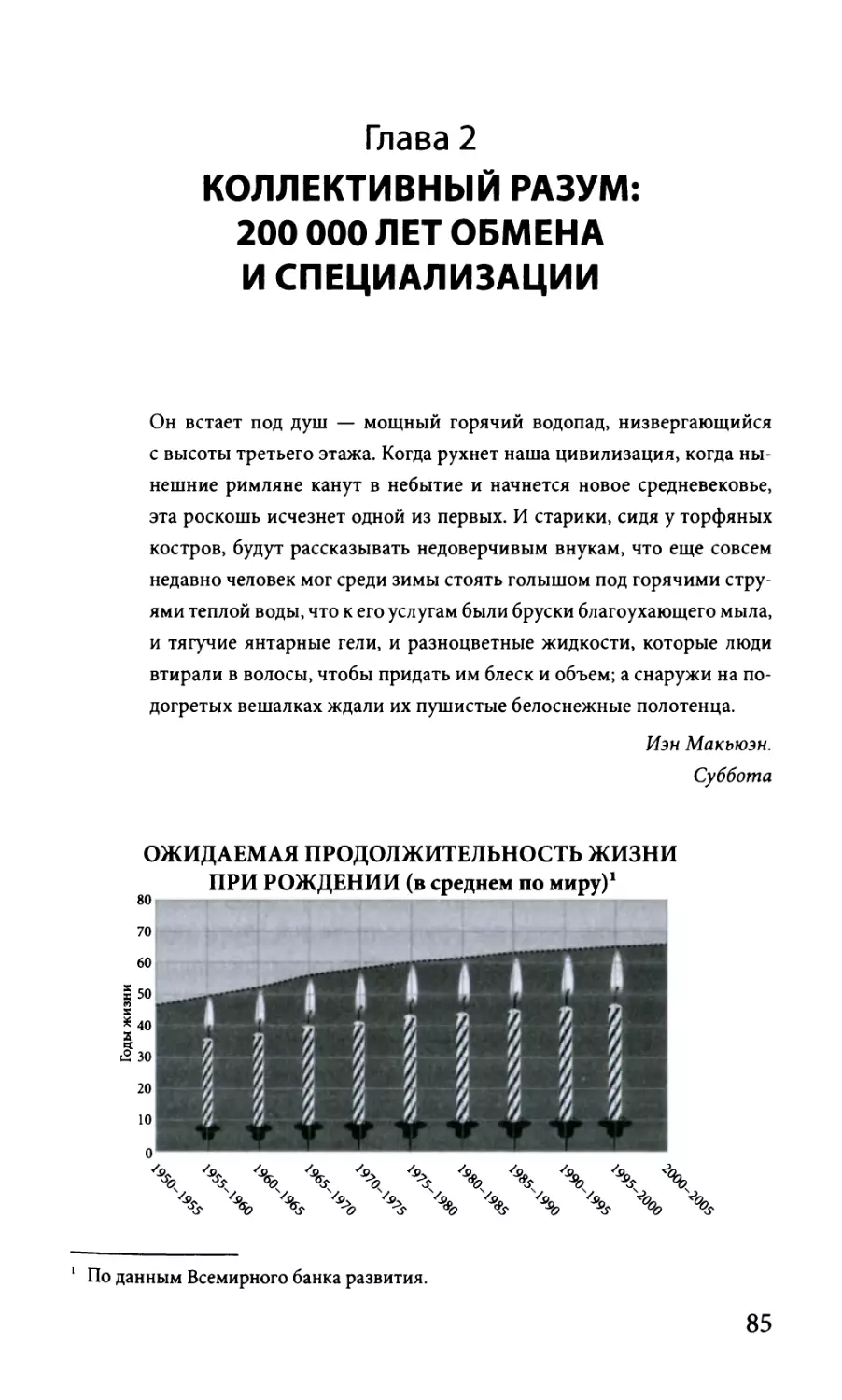 Глава 2. Коллективный разум: 200 000 лет обмена и специализации