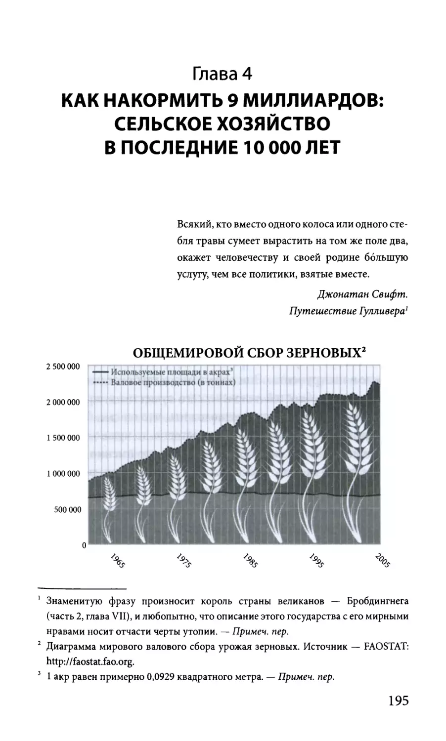 Глава 4. Как накормить 9 миллиардов: сельское хозяйство в последние 10 000 лет