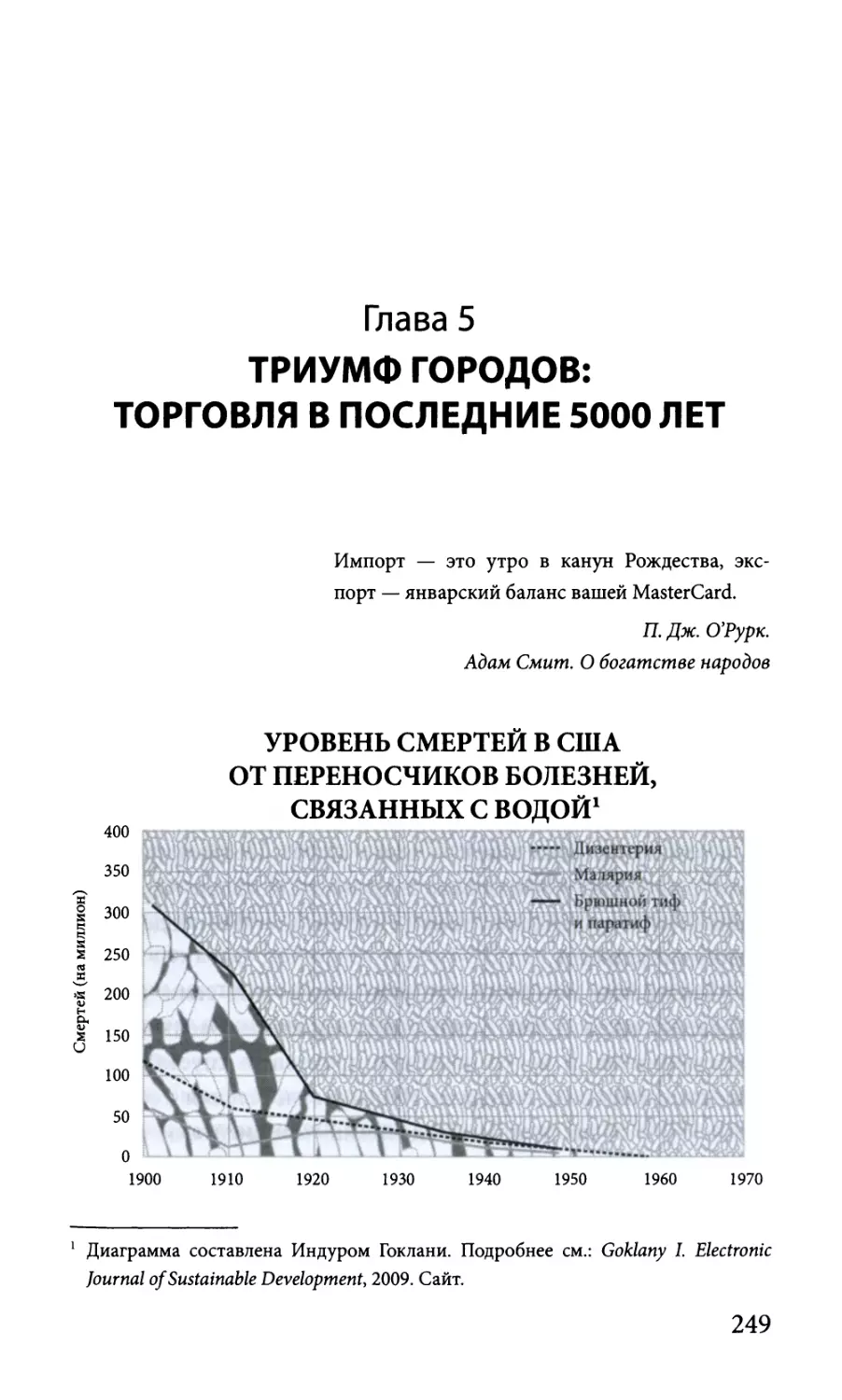 Глава 5. Триумф городов: торговля в последние 5000 лет