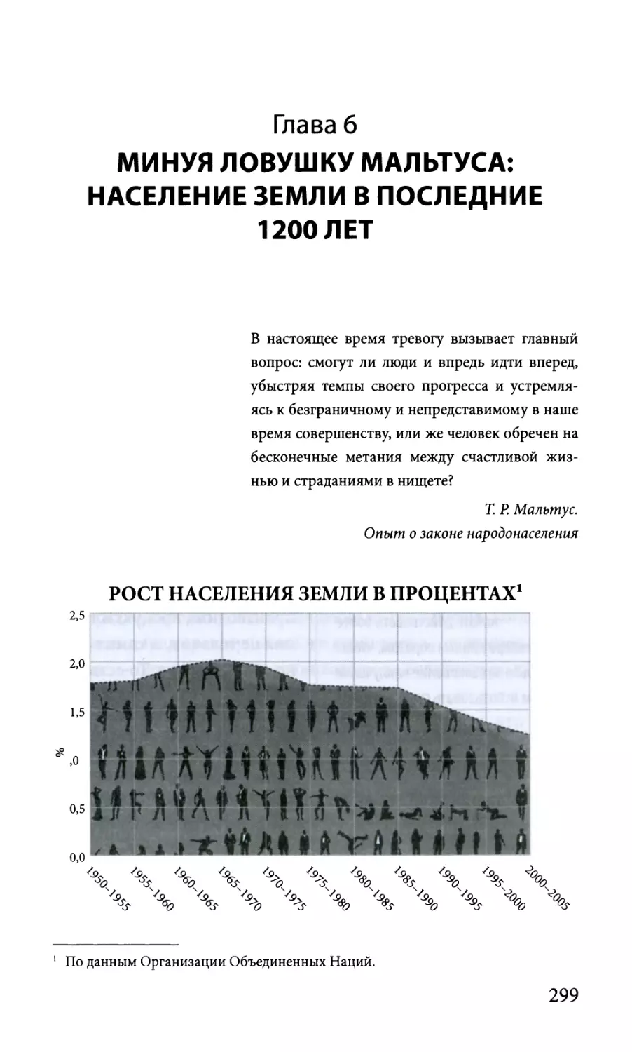 Глава 6. Минуя ловушку Мальтуса: население Земли в последние 1200 лет