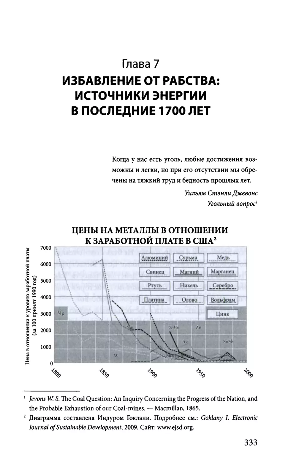 Глава 7. Избавление от рабства: источники энергии в последние 1700 лет