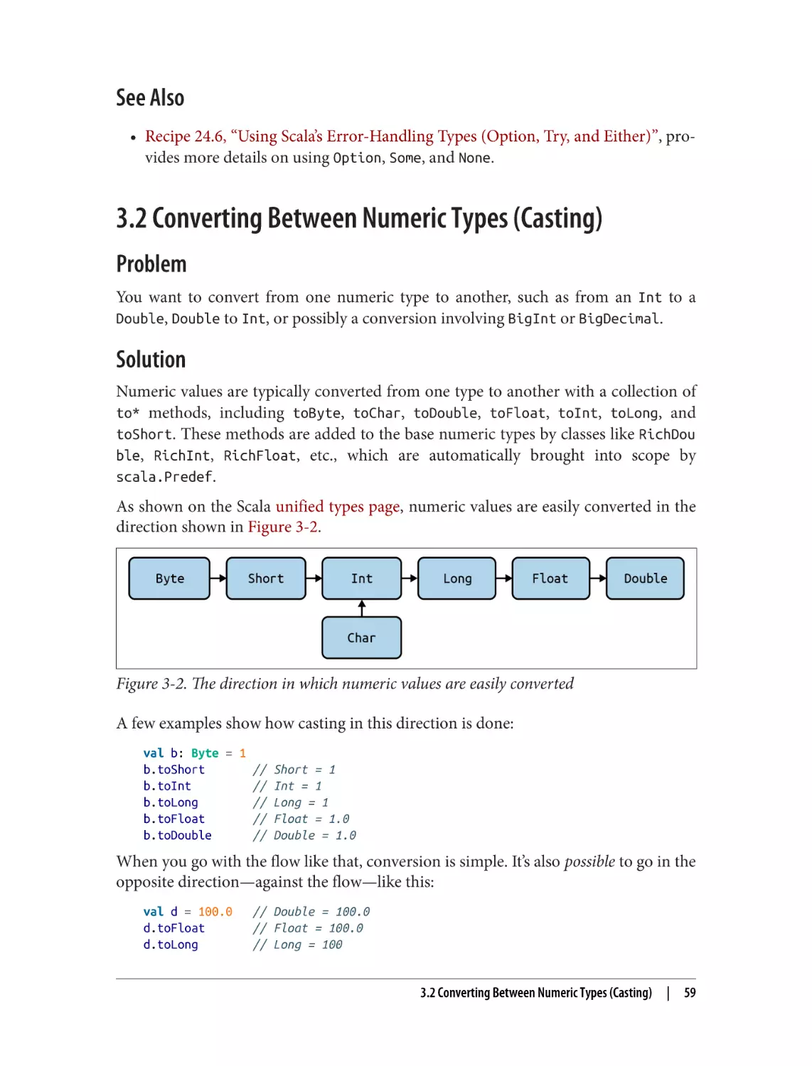 See Also
3.2 Converting Between Numeric Types (Casting)
Problem
Solution