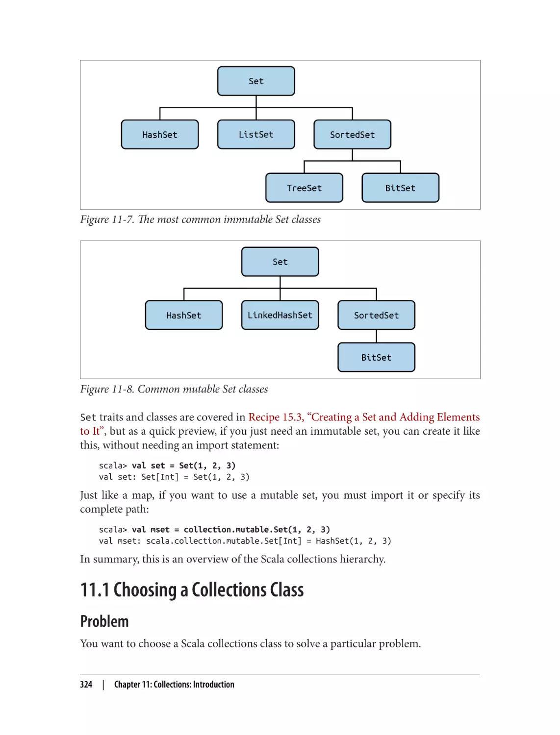 11.1 Choosing a Collections Class
Problem