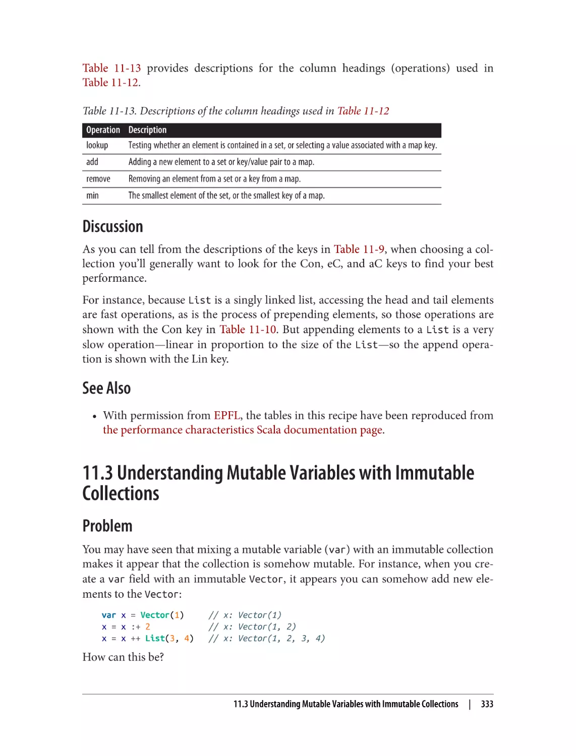 Discussion
See Also
11.3 Understanding Mutable Variables with Immutable Collections
Problem