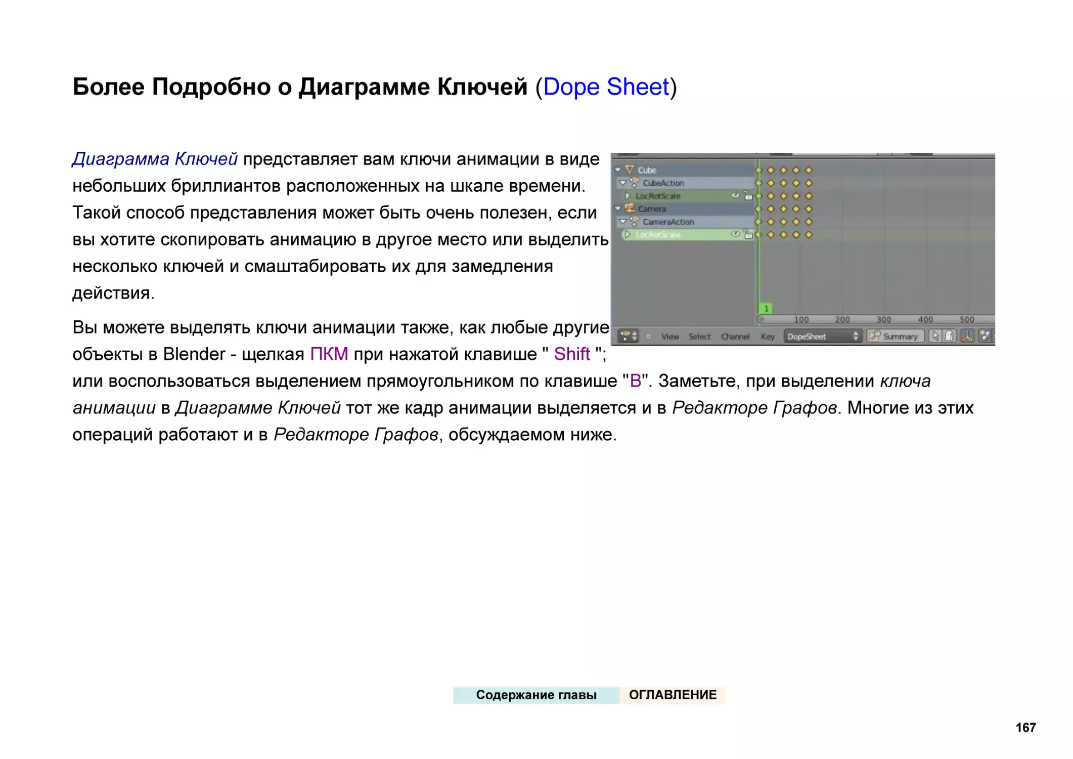 Более Подробно о Диаграмме Ключей (Dope Sheet)