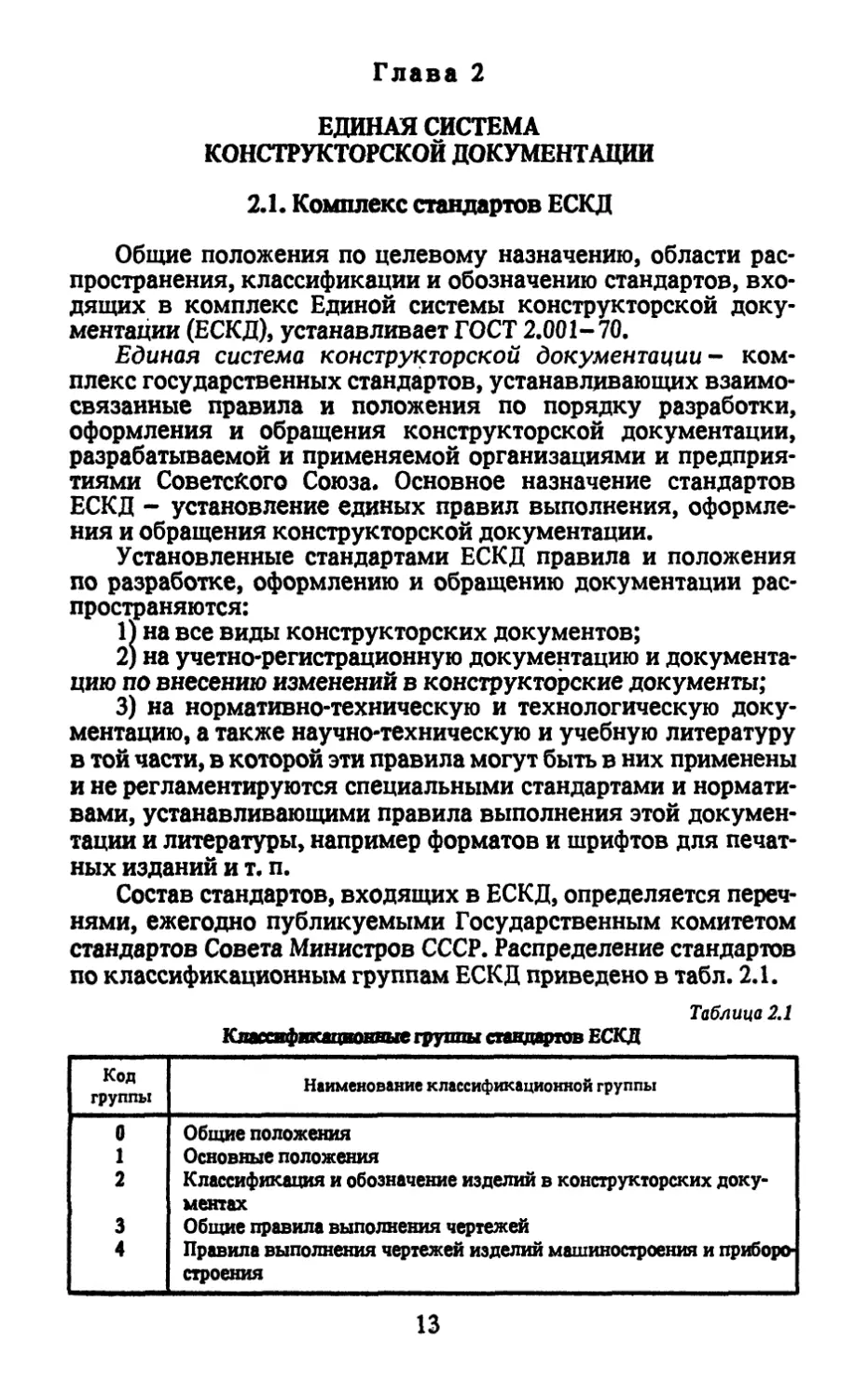 Глава 2. Единая система конструкторской документации