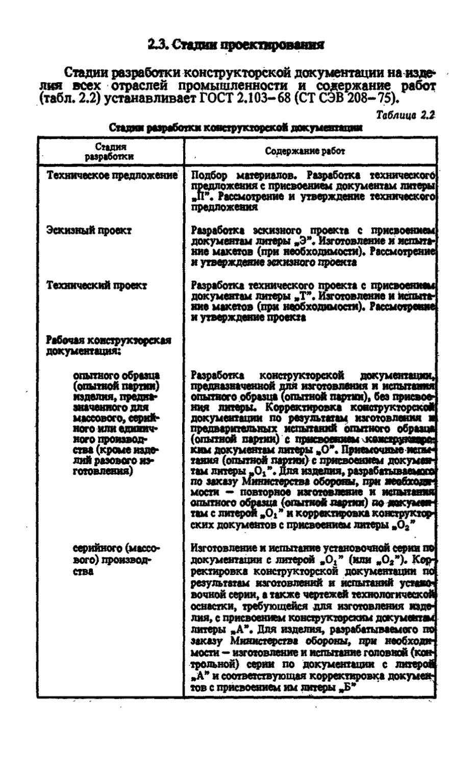 2.3. Стадии проектирования