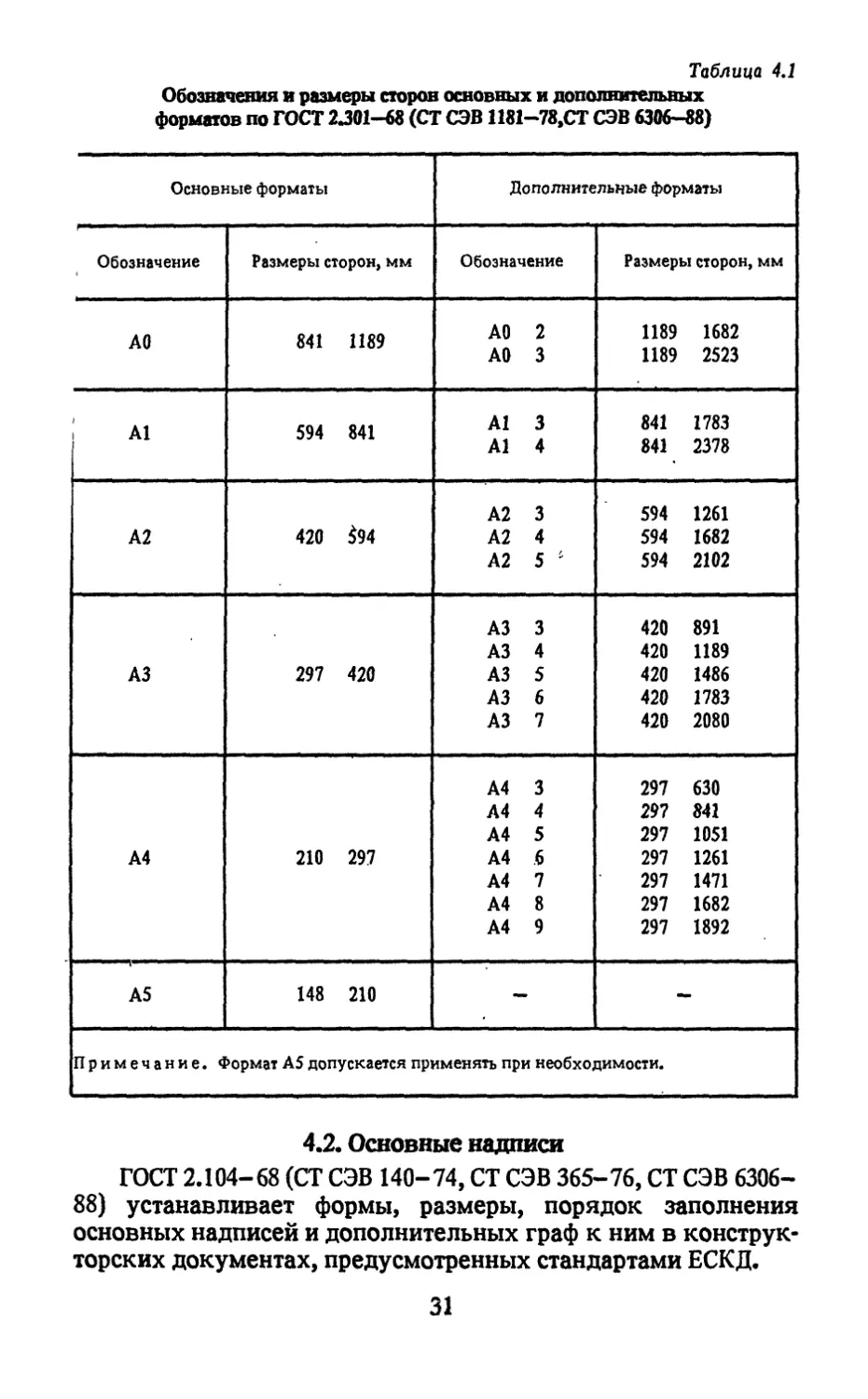 4.2. Основные надписи