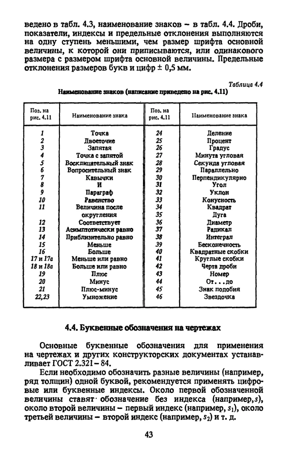 4.4. Буквенные обозначения на чертежах