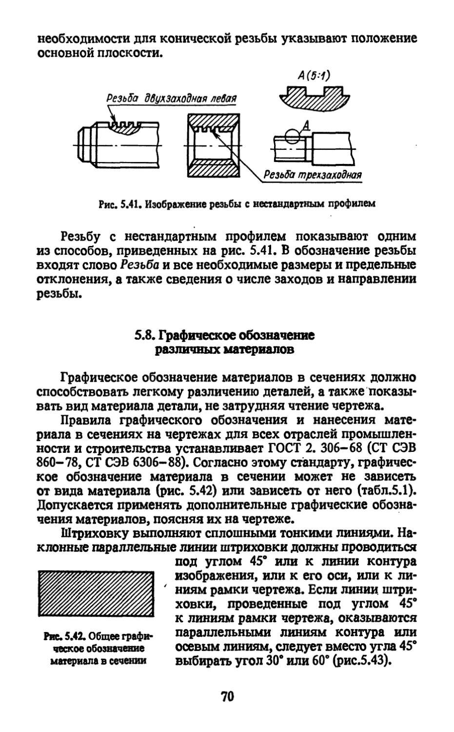 5.8. Графическое обозначение различных материалов