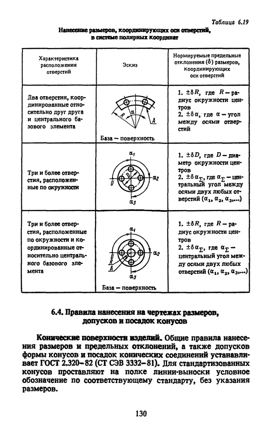 6.4. Правила нанесения на чертежах размеров, допусков и посадок конусов