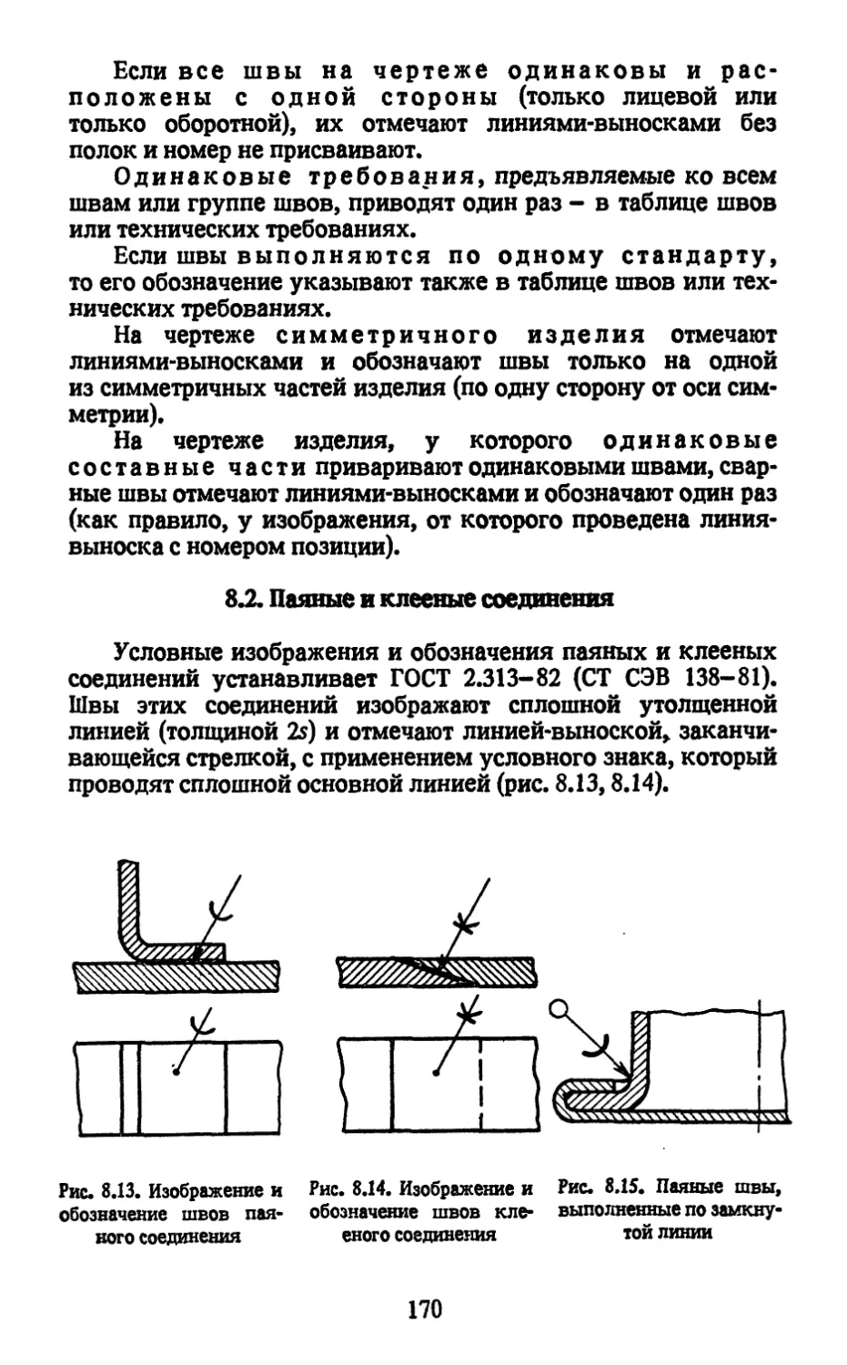 8.2. Паяные к клееные соединения