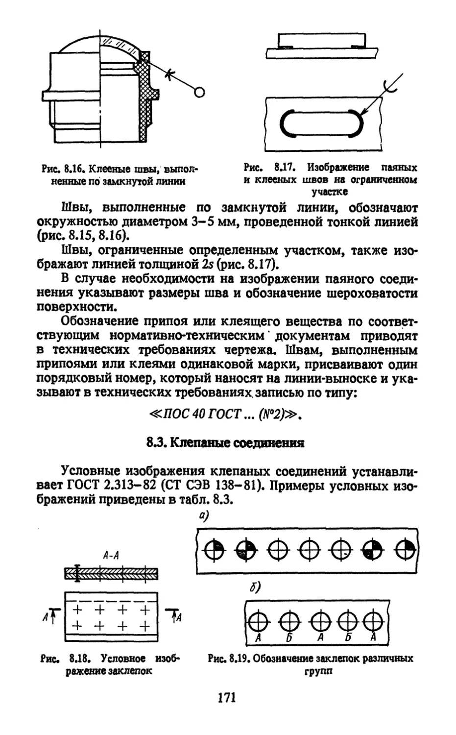 8.3. Клепаные соединения