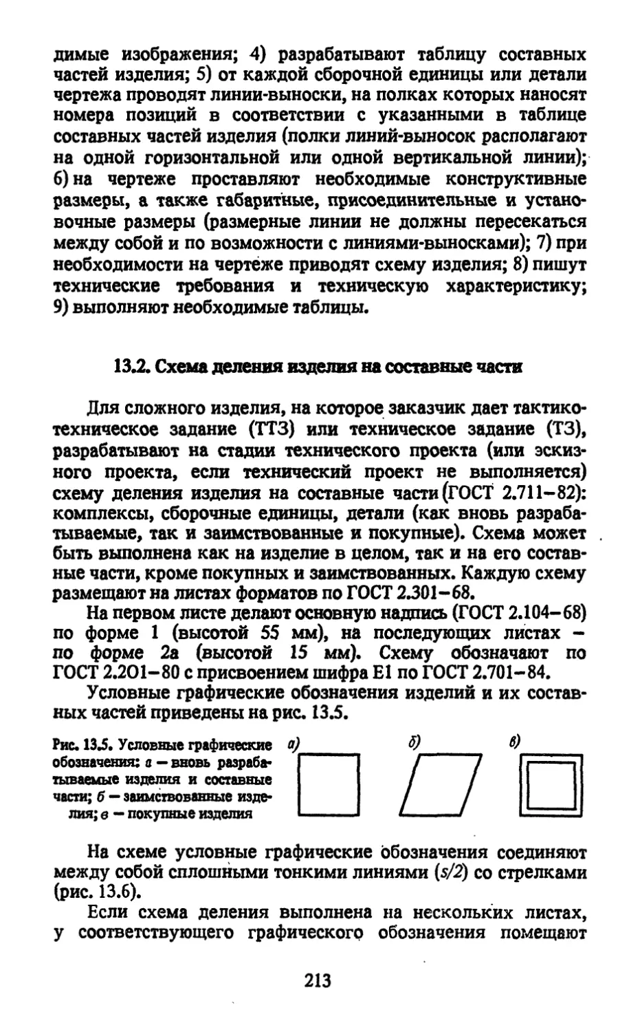 13.2. Схема деления изделия на составные части