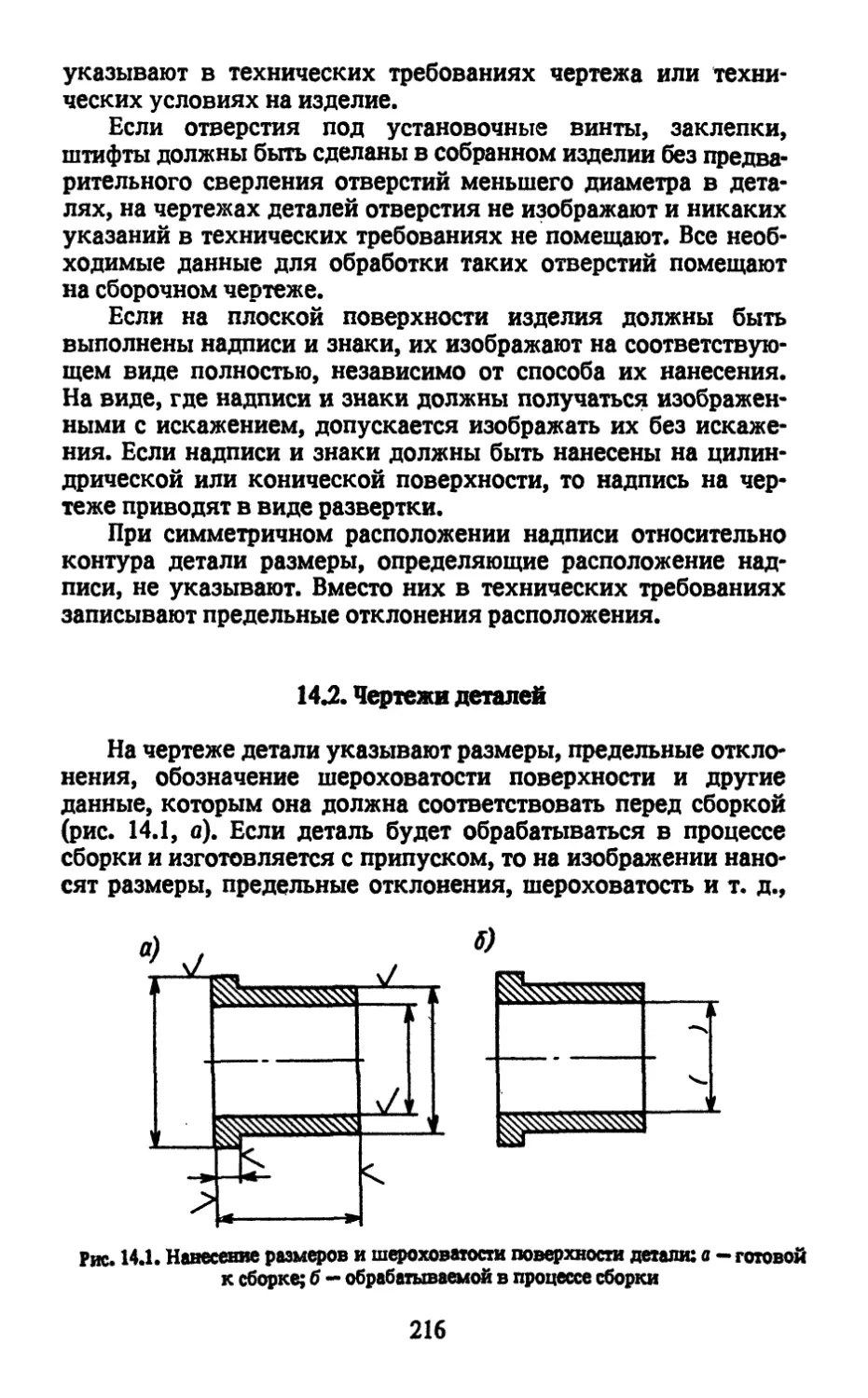 14.2. Чертежи деталей